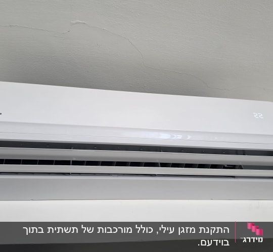 מזגן מותקן על קיר לבן עם תצוגת טמפרטורה